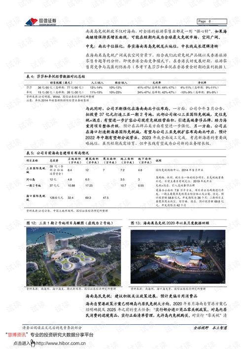 社会服务行业2021年中期投资策略 从终局思维到聚焦业绩逐季验证